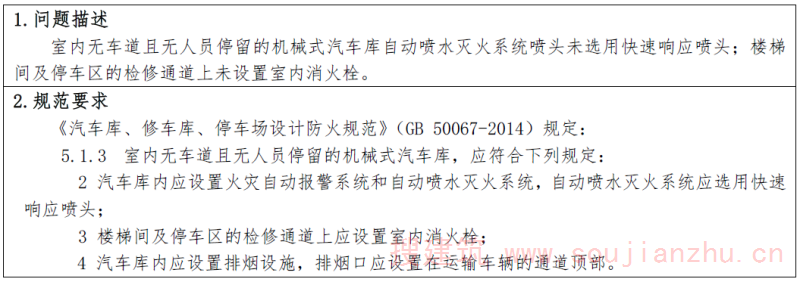 问题2-59