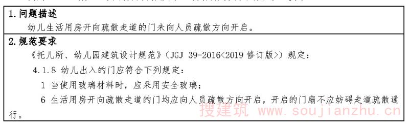 问题2-11