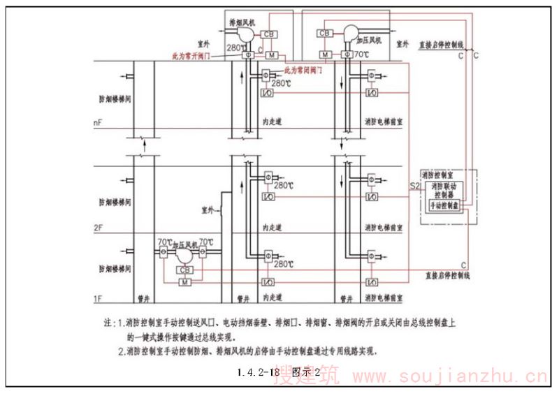 问题1.4.2-18