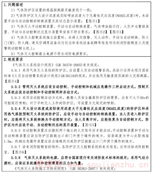 问题1.2.6-13