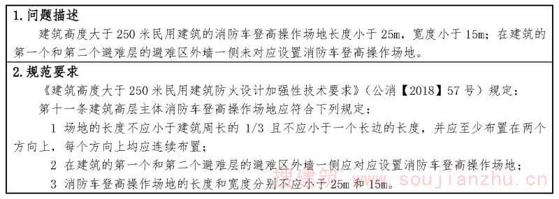 问题2-29