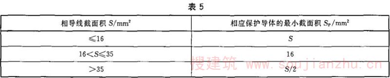表5