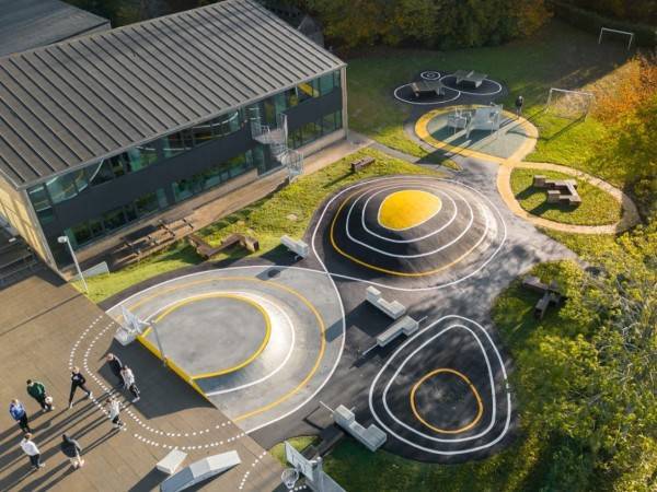 LOOPS——强度变化